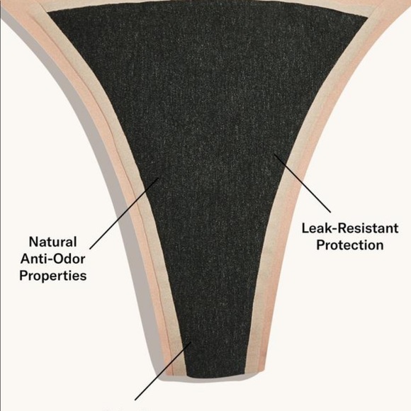 NEVER WORN NEVER USED KNIX leakproof thong size M - Picture 2 of 8